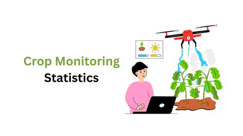 Crop Monitoring Essentials - coolestguyplanet.net