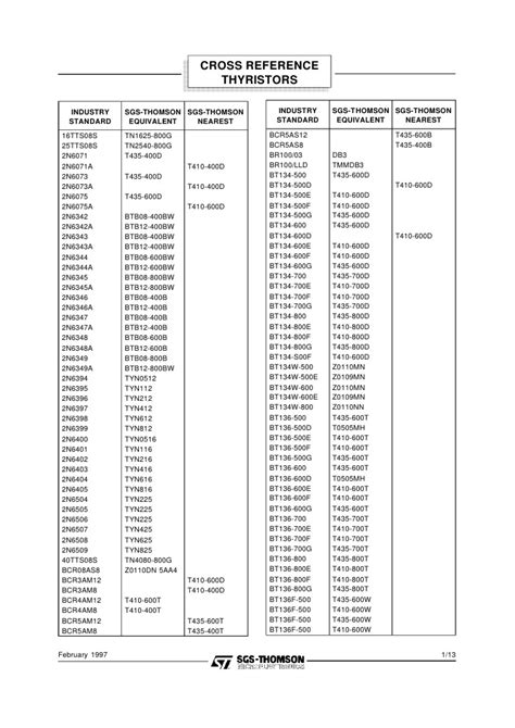 CROSS REFERENCE THYRISTORS