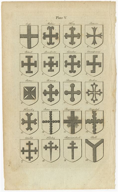 Crosses in heraldry - muktibox.com