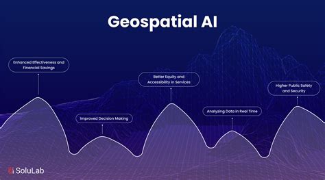CrossVIT-augmented Geospatial-Intelligence Visualization System for ... - coolestguyplanet.net