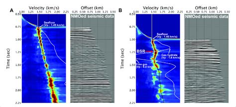 CRP-based seismic migration velocity analysis GEOPHYSICS