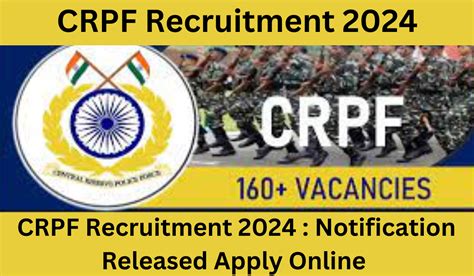 CRPF Head Constable Recruitment 2024 Online Form