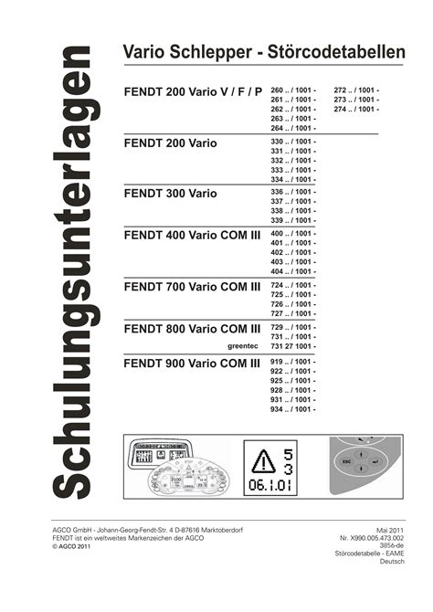 CRT-450 Schulungsunterlagen.pdf