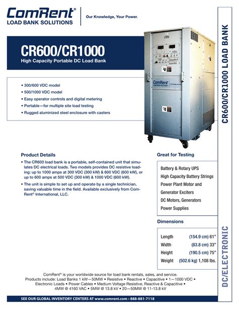 CRT-600 Dumps