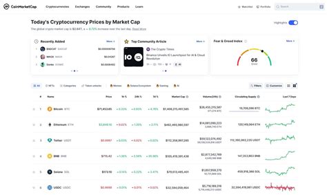 Crypto Portfolio Tracker API - OpenClaw AI Agent Skill - LLMBase - coolestguyplanet.net