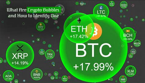 Cryptocurrency bubble - coolestguyplanet.net