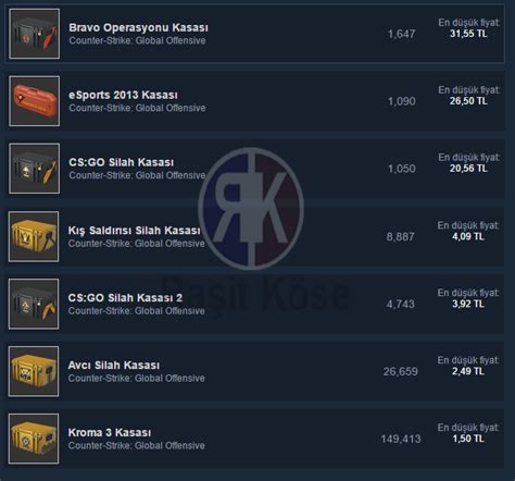 CS:GO Counter-Strike Global Offensive Kasa Sıralaması Blogger. 