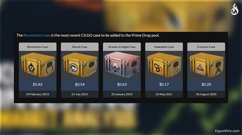 CS GO cases every case available in the game The Loadout