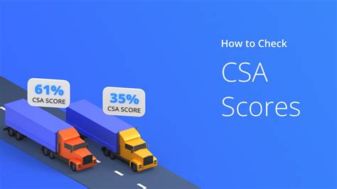 CSA Prüfungs Guide