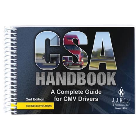 CSA Prüfungs Guide