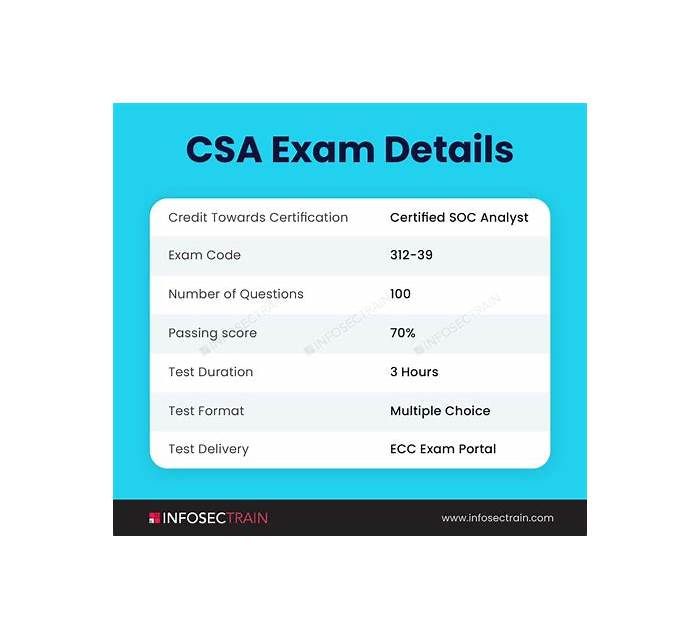 CSA Online Prüfung
