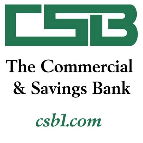 CSB Bancorp Inc (CSBB) Stock Price, Trades & News GuruFocus