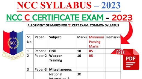 CSC2 Valid Exam Syllabus