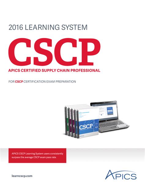 CSCP Lernhilfe