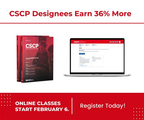 CSCP Online Prüfungen