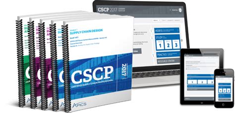 CSCP Online Praxisprüfung