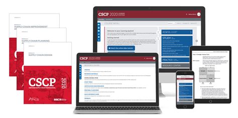 CSCP Online Prüfungen