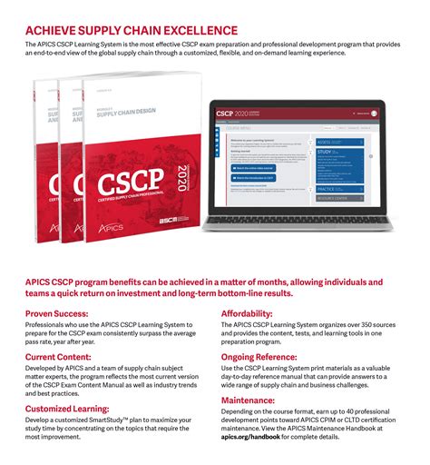 CSCP PDF