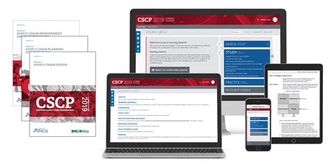 CSCP Prüfungsunterlagen