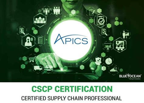 CSCP Zertifikatsdemo