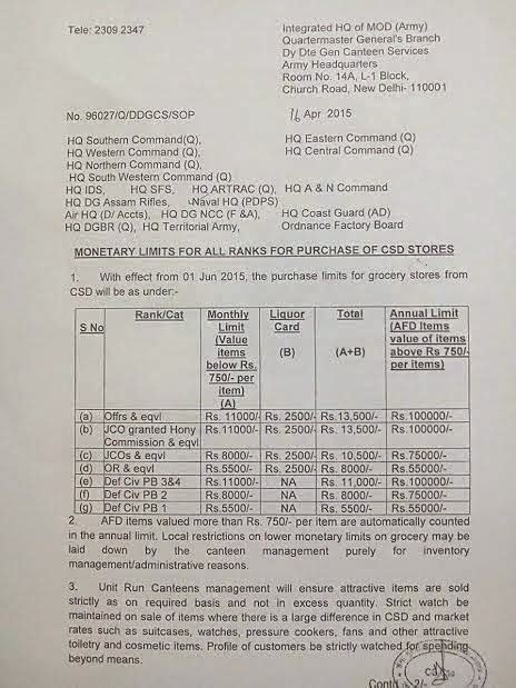 CSD PURCHASE LIMITS WEF 1.6.15 AND CSD CARS PURCHASE