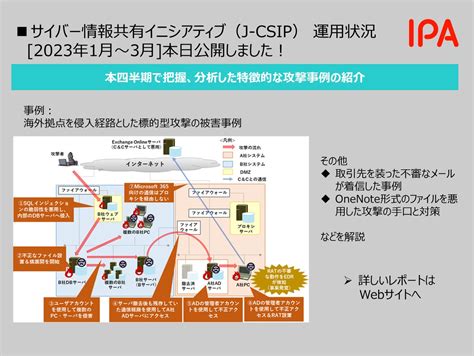 CSIP (@CsipOrg) / Twitter