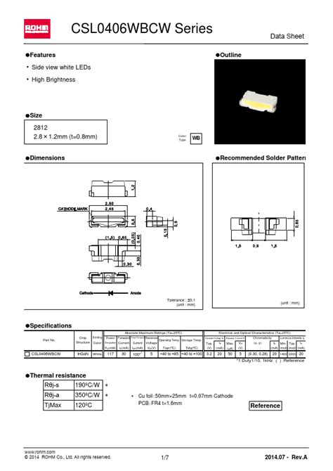 CSL0406WBCW Series : LEDs