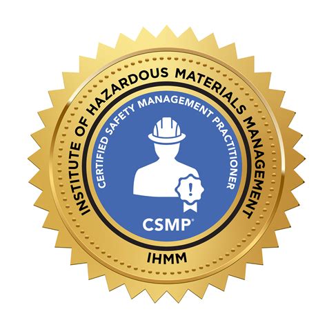 CSMP-001 Premium Exam