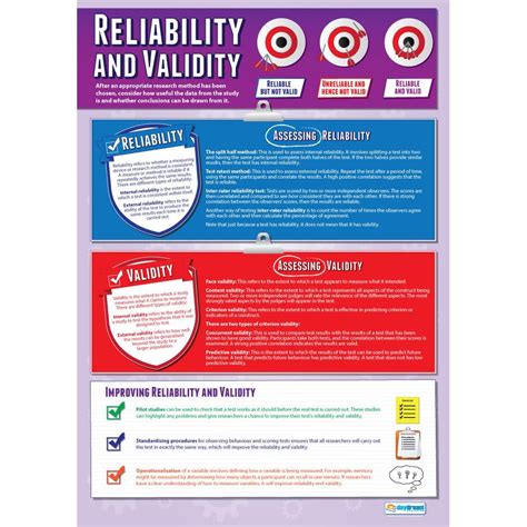 CSQM-001 Reliable Learning Materials