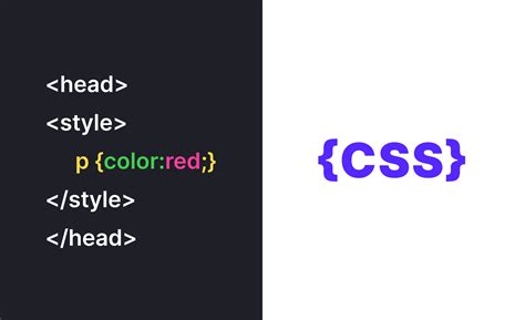 CSS