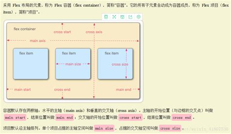 CSS中的display:table属性怎么使用 - 大数据 - 亿速云 - Yisu