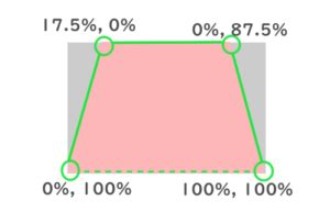 CSS 台形（Trapezoid）の作り方 ONE NOTES