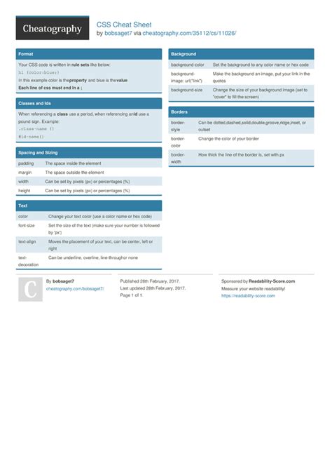 CSS Cheat Sheet by bobsaget7 Download free from Cheatography