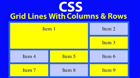 CSS Grid Gridline. How to use the column lines and row… by Ckmobile