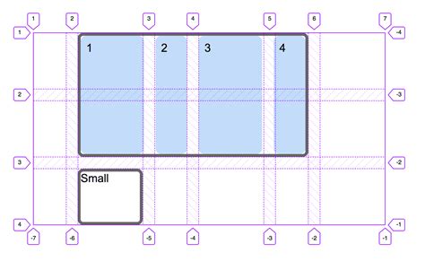 CSS Grid Level 2: Here Comes Subgrid - Web Design …