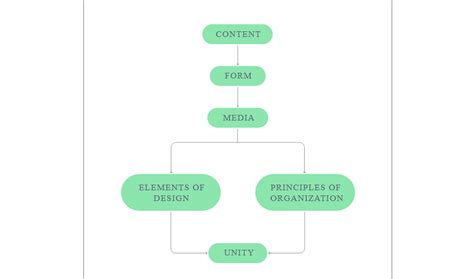 CSSFlow - Overview, News & Competitors ZoomInfo.com