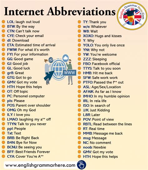 CST Berlin Abbreviation Meaning - All Acronyms