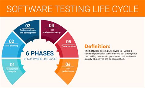 CSTE14 PDF Testsoftware