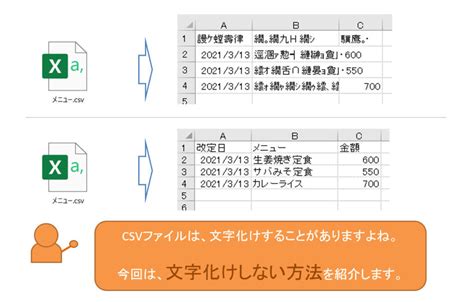 CSVファイルからのデータインポート時の文字化け