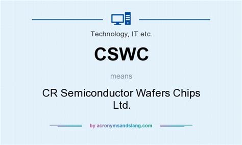 CSWC Meanings What Does CSWC Stand For? - All Acronyms