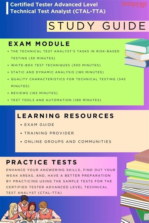 CTAL-TTA Online Test