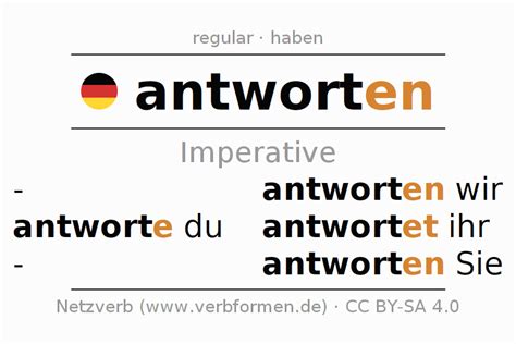 CTAL_TM_001-German Antworten