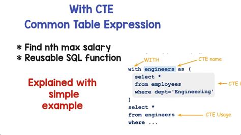 CTE SQL Deletes Considerations when Deleting Data with Common Table Expressions in SQL Server