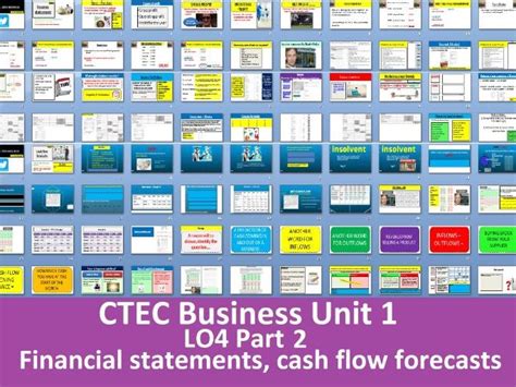 CTEC Business Unit 1 LO4 - Interpreting Financial …