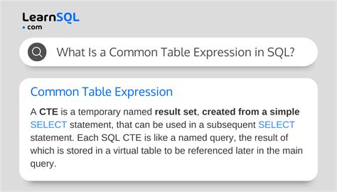 CTEs in SQL Server Querying Common Table Expressions