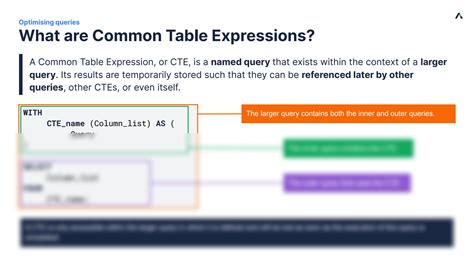 CTEs in SQL Server Using Common Table Expressions To Solve Rebasing an Identifier Column