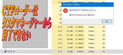 CTF ローダとは タスクマネージャで表示されるプロセス