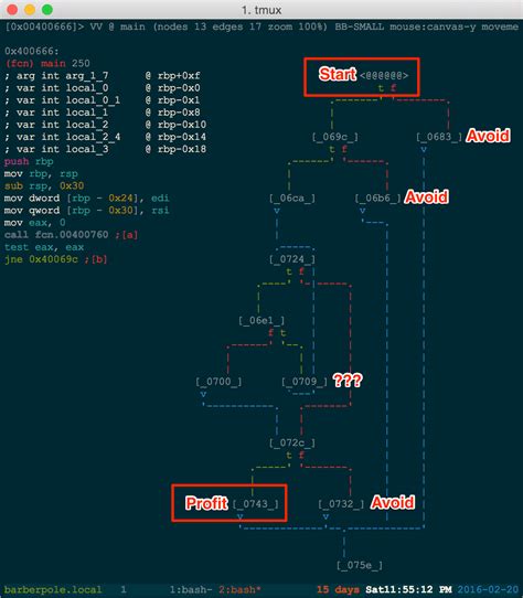 CTF Hacker Spreading the knowledge