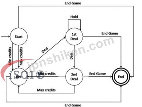 CTFL_Syll_4.0 PDF