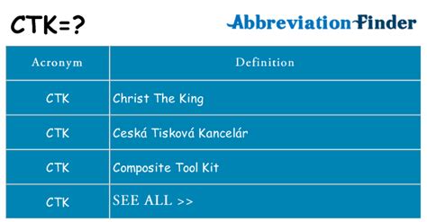 CTK - Definition by AcronymFinder